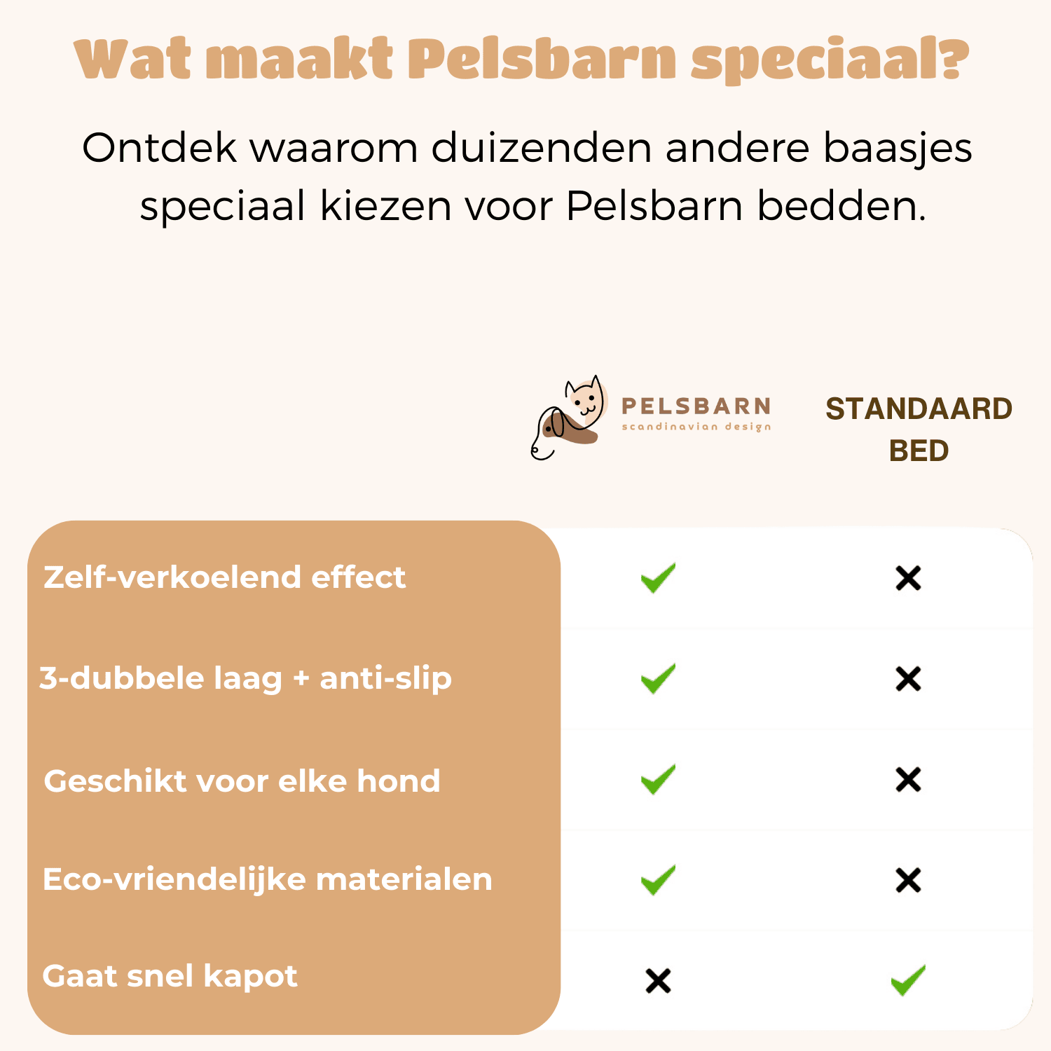 Verkoelend Pelsbarn bed 2.0